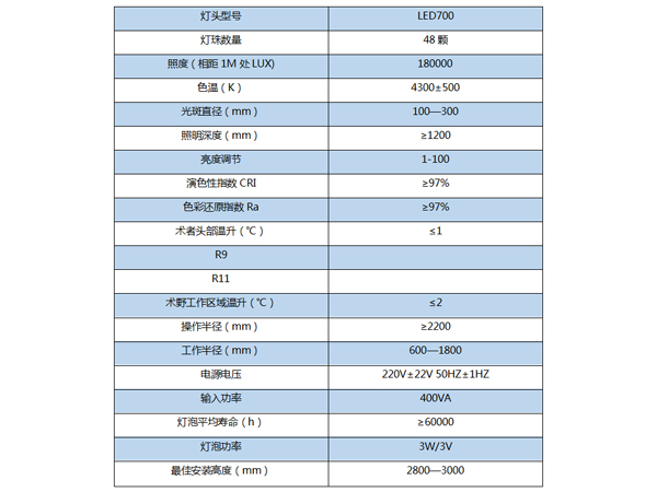 手术无影灯LED700（豪华型）